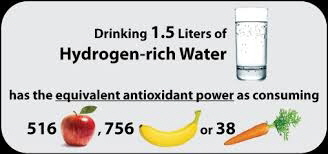 drinking_hydrogen_rich_water